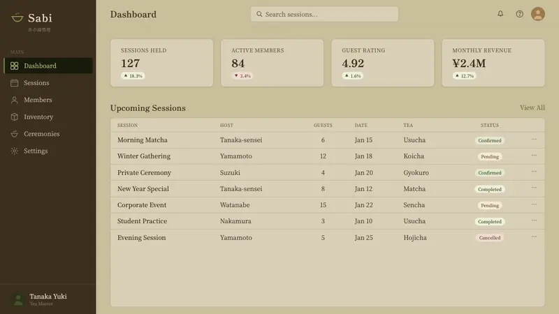 Japanese Tea Ceremony — Web · dashboard