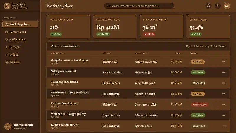 Javanese Teak Joglo — Web · dashboard