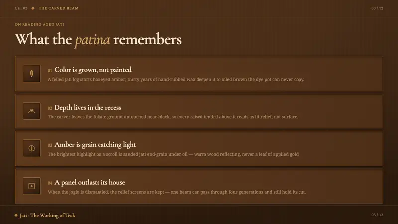 Javanese Teak Joglo — Slides · content