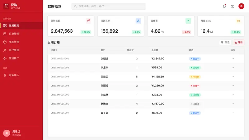 JD.com (京东) — Web · dashboard