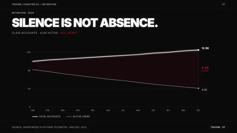 Jenny Holzer Truisms (1977) — Slides · data
