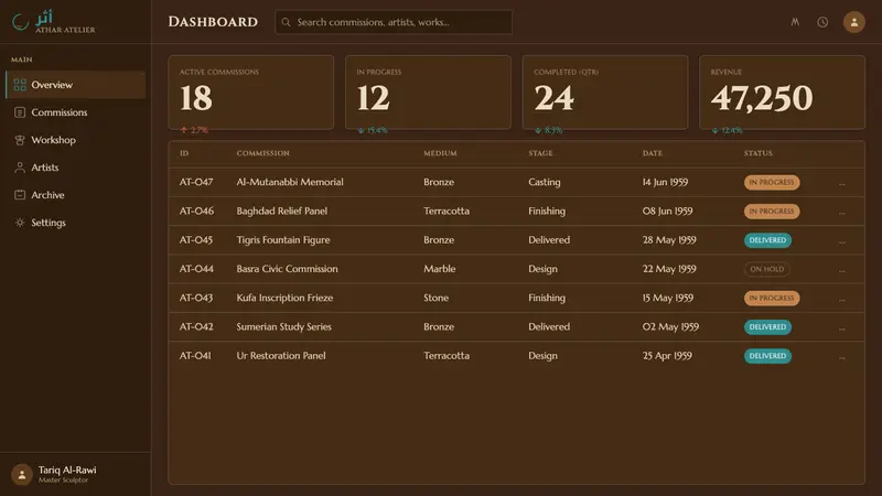 Jewad Selim Baghdad Modern — Web · dashboard