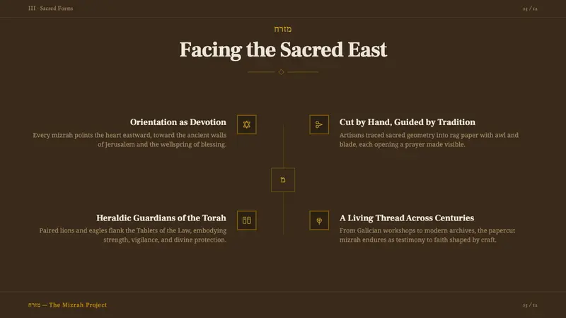 Jewish Papercut Mizrah — Slides · content