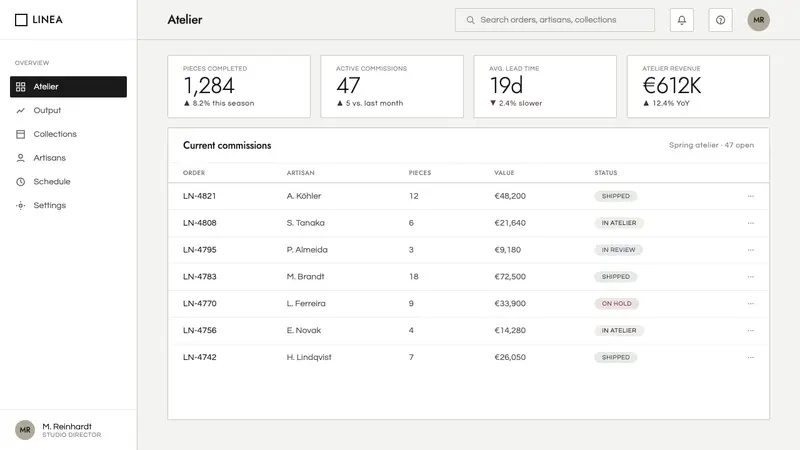 Jil Sander Pure — Web · dashboard