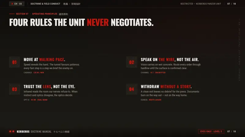 Jin-Roh Kerberos — Slides · content