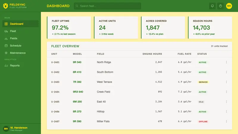 John Deere — Web · dashboard