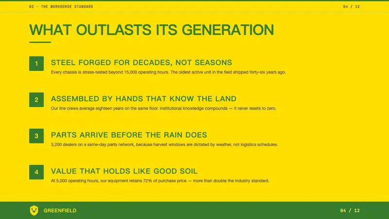 John Deere — Slides · content