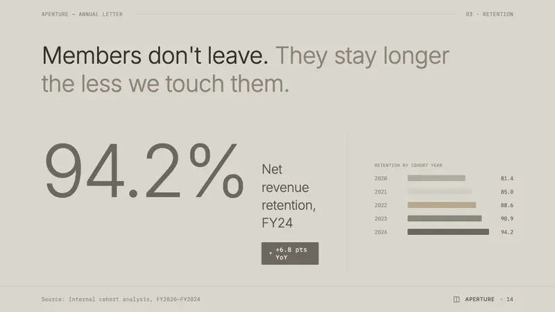 John Pawson Minimalism — Slides · data