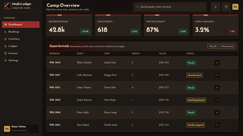 Jordanian Bedouin Black Tent — Web · dashboard