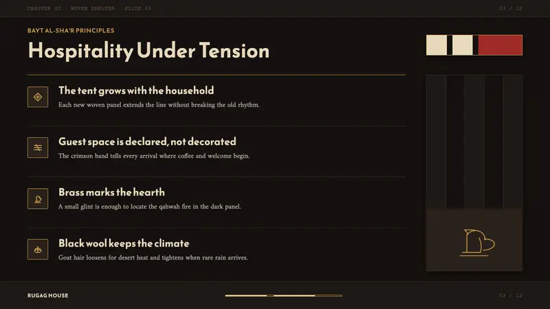 Jordanian Bedouin Black Tent — Slides · content