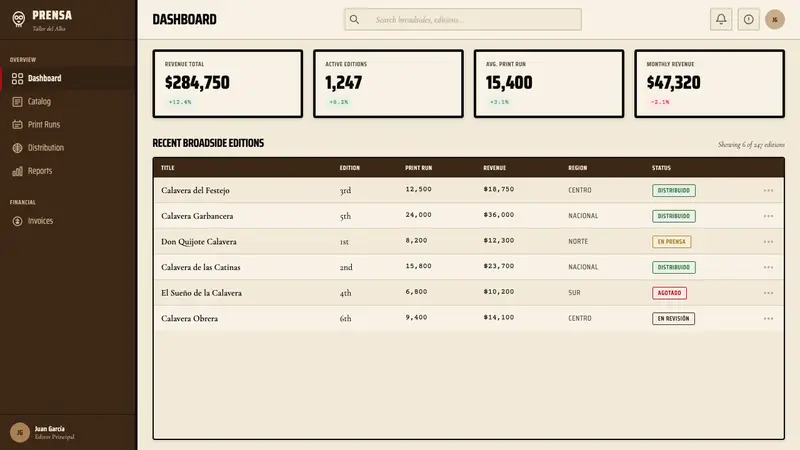 José Guadalupe Posada Calavera — Web · dashboard