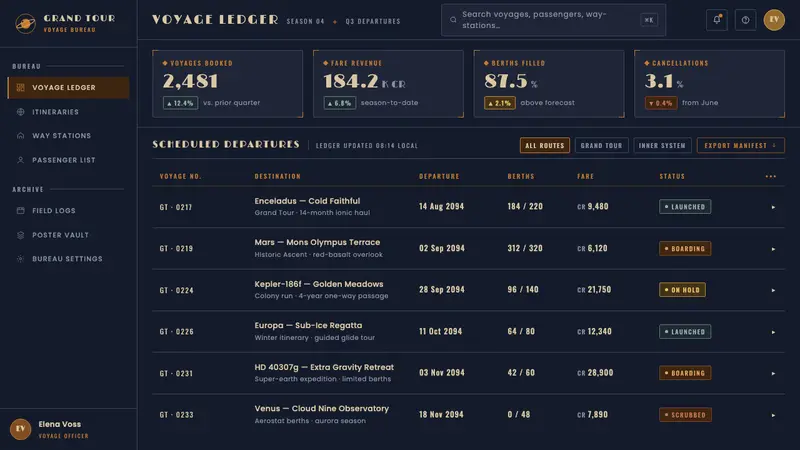 JPL Visions of the Future — Web · dashboard
