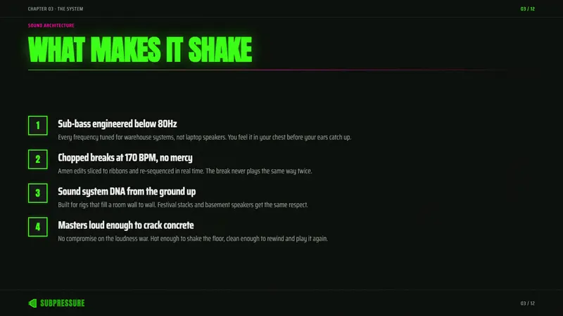 Jungle / Drum & Bass — Slides · content