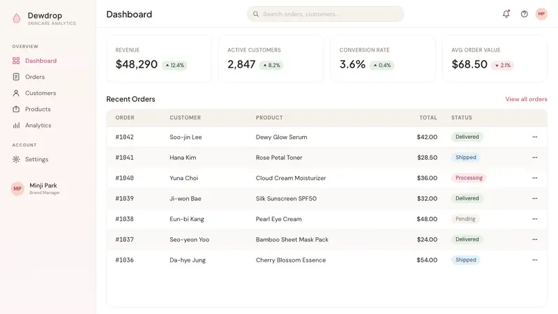 K-Beauty Clean — Web · dashboard