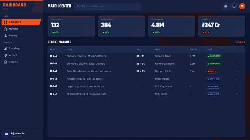 Pro Kabaddi League — Web · dashboard