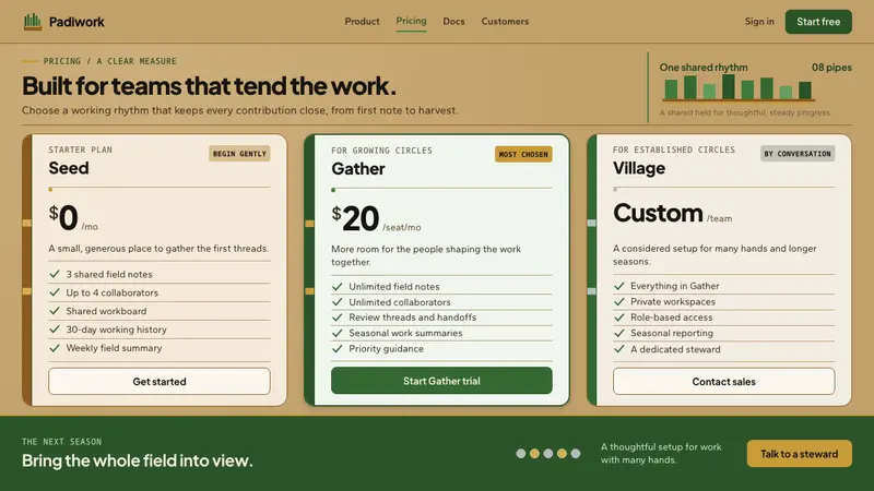 Kadazan Sompoton — Web · pricing