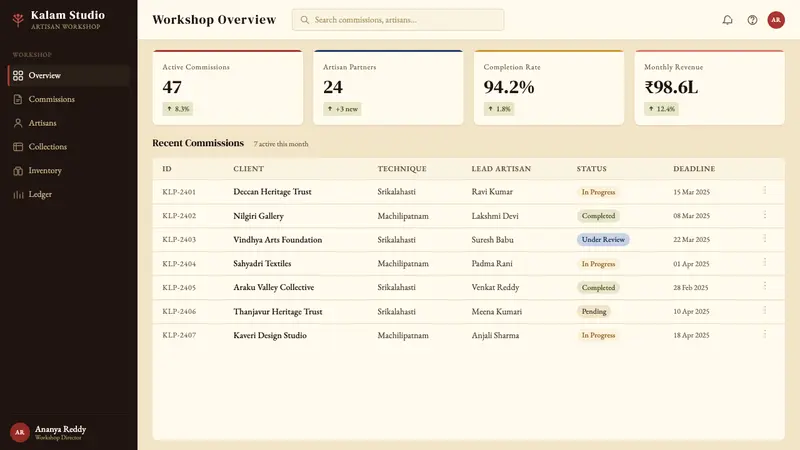 Kalamkari (Andhra Pradesh) — Web · dashboard
