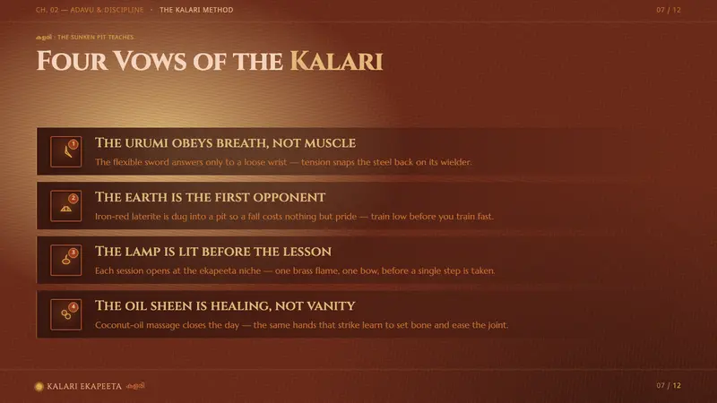 Kalaripayattu Kalari Arena — Slides · content