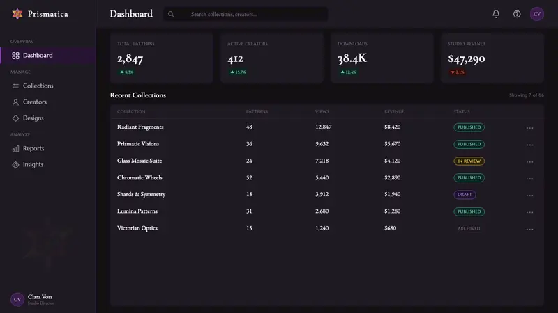 Kaleidoscope — Web · dashboard