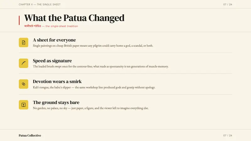 Kalighat Patua (Bengal) — Slides · content