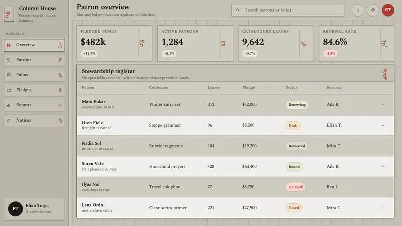 Kalmyk Todo Bichig Clear Script — Web · dashboard