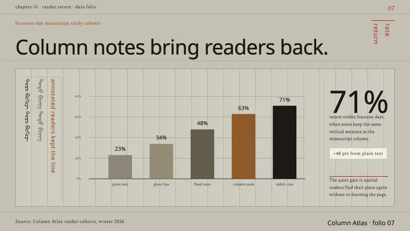 Kalmyk Todo Bichig Clear Script — Slides · data