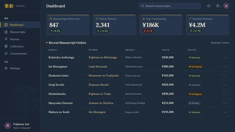 Kana Waka Calligraphy — Web · dashboard