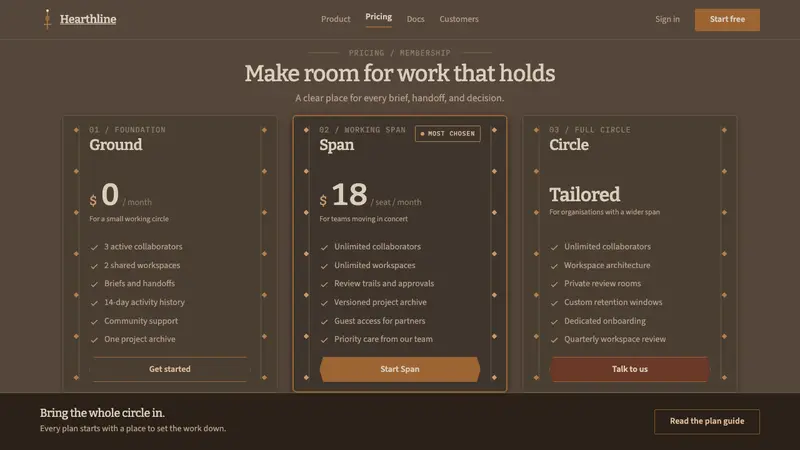 Kanak Grande Case — Web · pricing