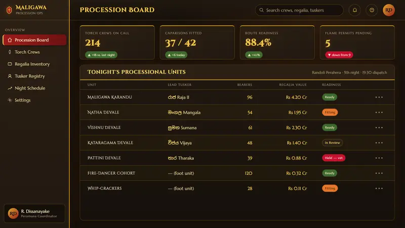 Kandy Esala Perahera — Web · dashboard