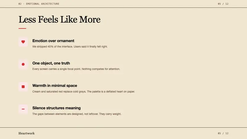 Kanye — 808s & Heartbreak — Slides · content