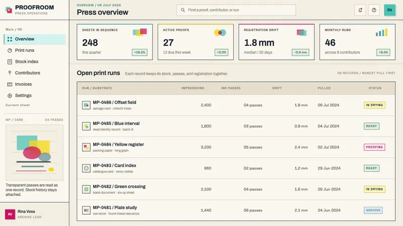 Karel Martens Print Matter — Web · dashboard