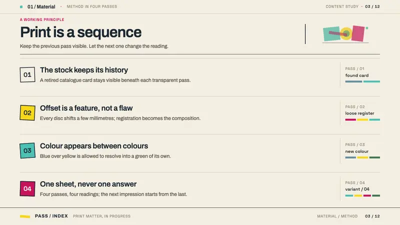 Karel Martens Print Matter — Slides · content