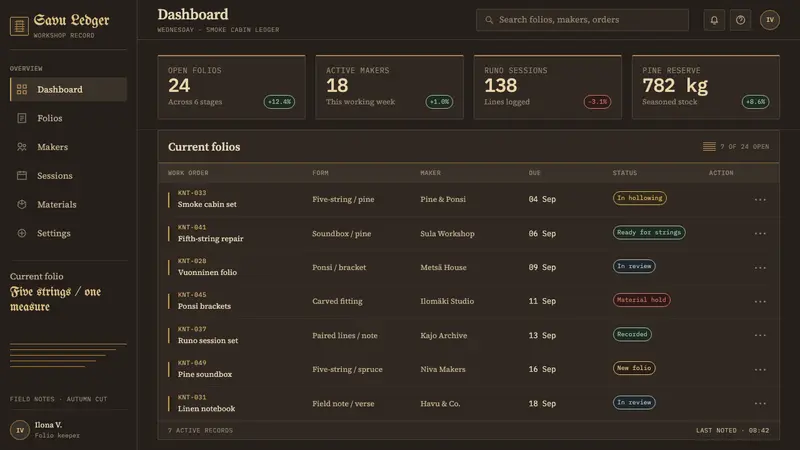 Karelian Kantele & Runo — Web · dashboard