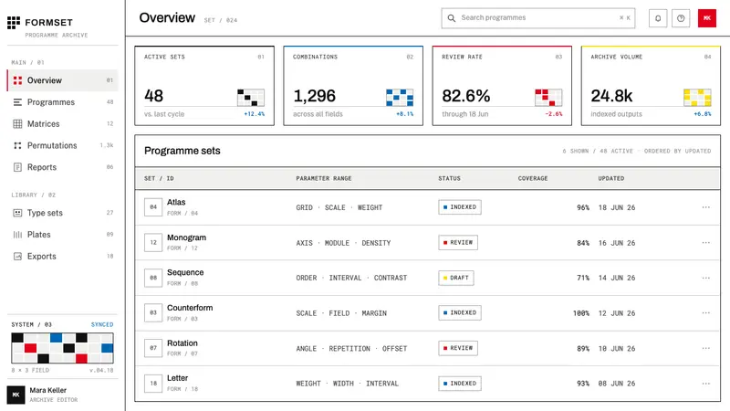 Karl Gerstner Programmes — Web · dashboard