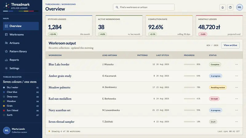 Kashubian Seven Colours — Web · dashboard