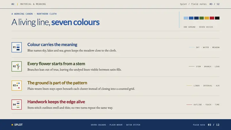 Kashubian Seven Colours — Slides · content
