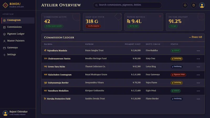Kathmandu Tantric Mandala — Web · dashboard