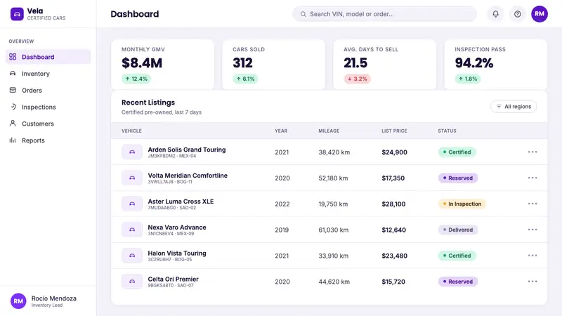Kavak Marketplace — Web · dashboard