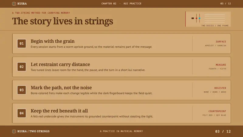 Kazakh Dombra — Slides · content