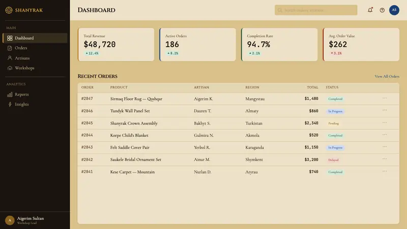 Kazakh Shanyrak Yurt Felt — Web · dashboard