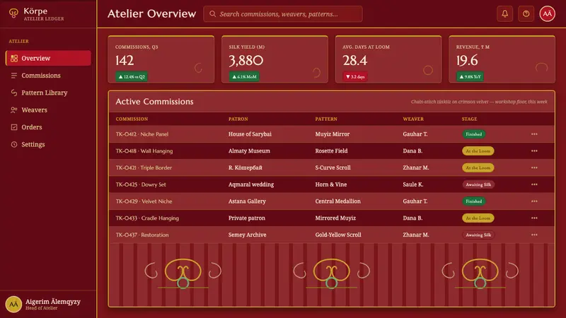 Kazakh Tuskiiz Wall Hanging — Web · dashboard