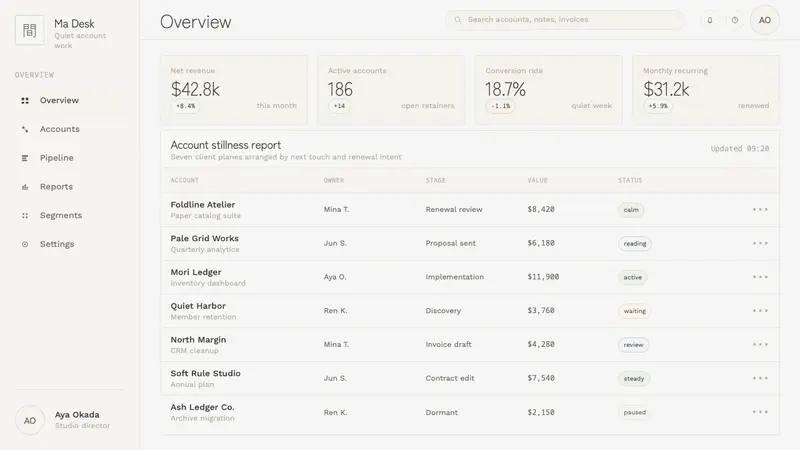 Kenya Hara «White» — Web · dashboard