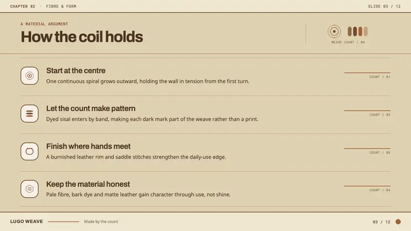 Kenyan Kiondo — Slides · content