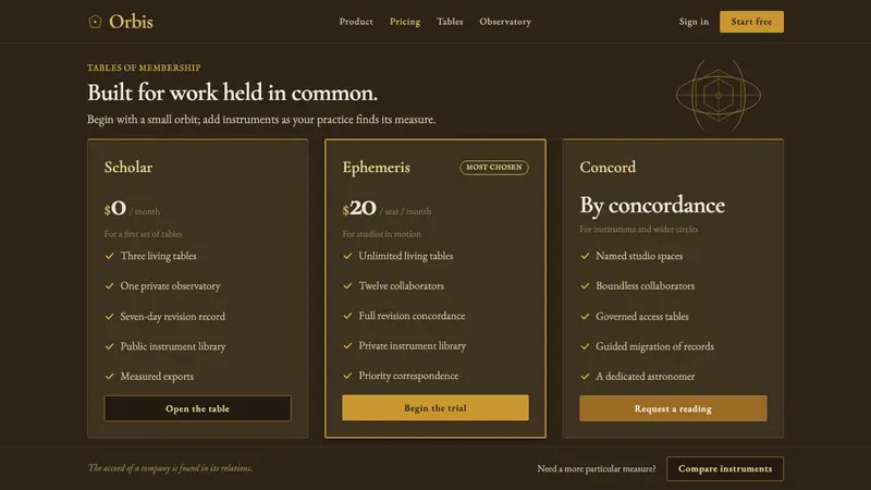 Kepler Harmonices Mundi — Web · pricing