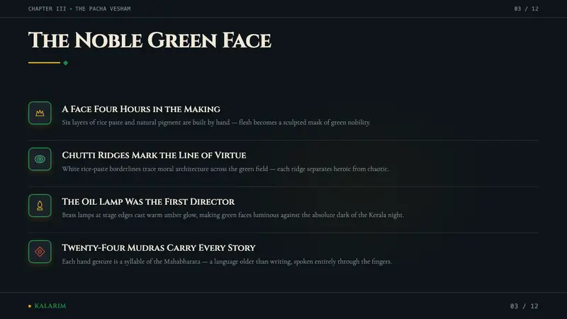Kerala Kathakali (Pacha Green Makeup) — Slides · content