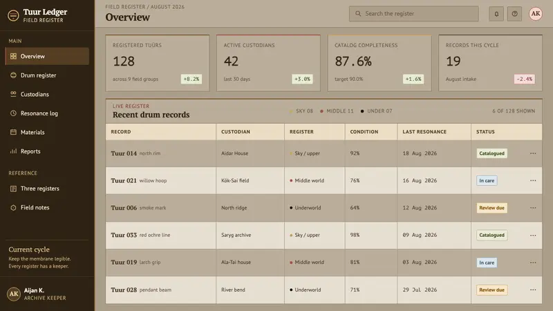Khakas Shaman Drum — Web · dashboard