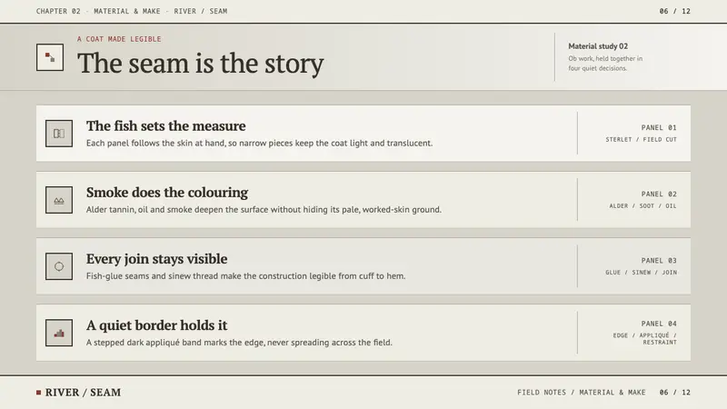 Khanty Fish-Skin Coat — Slides · content