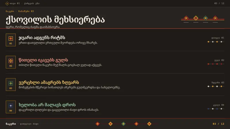 Khevsur Cross Embroidery — Slides · content