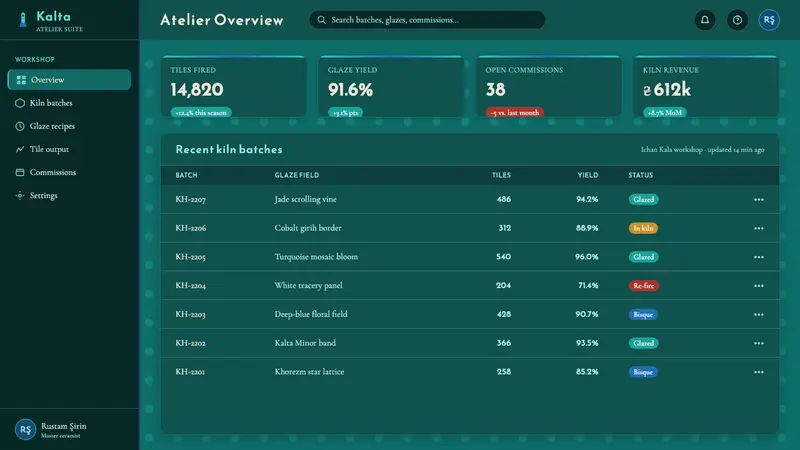 Khiva Ichan-Kala Majolica — Web · dashboard
