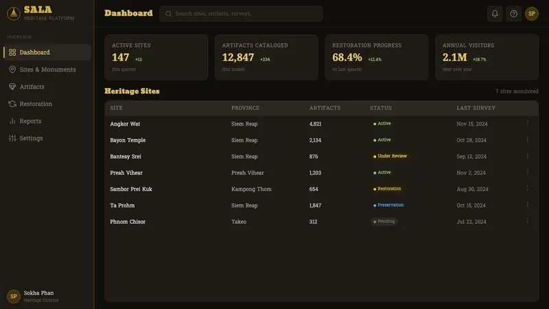 Khmer Aksar Mul — Web · dashboard
